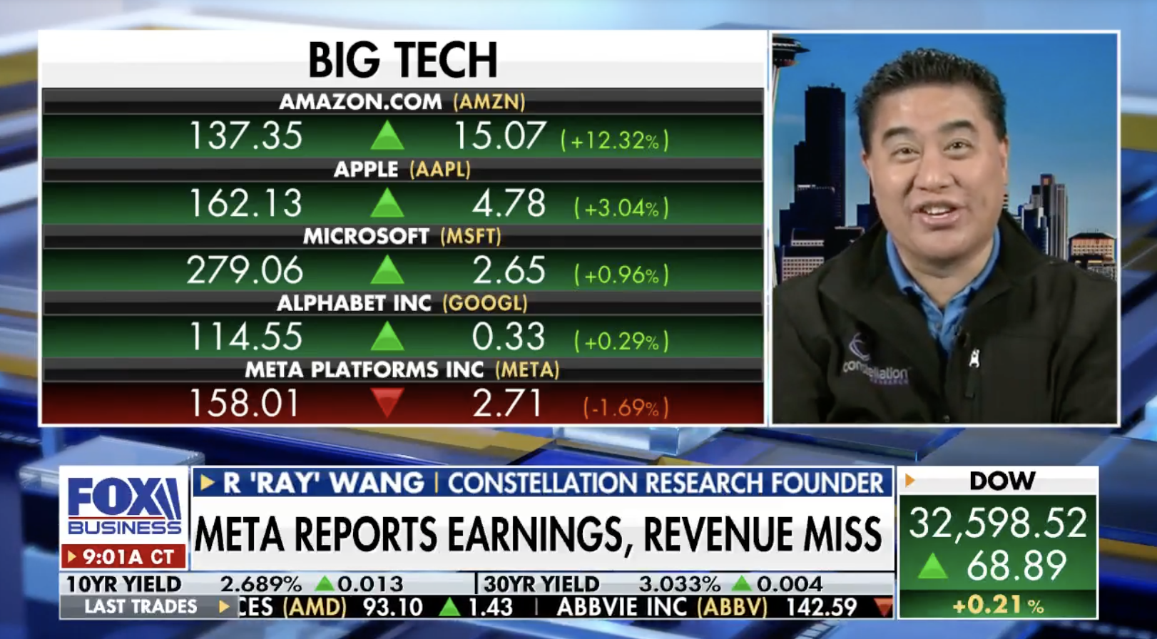 News Analysis Big Tech Earnings in Q2 2022 Show Tech Rebound Among The